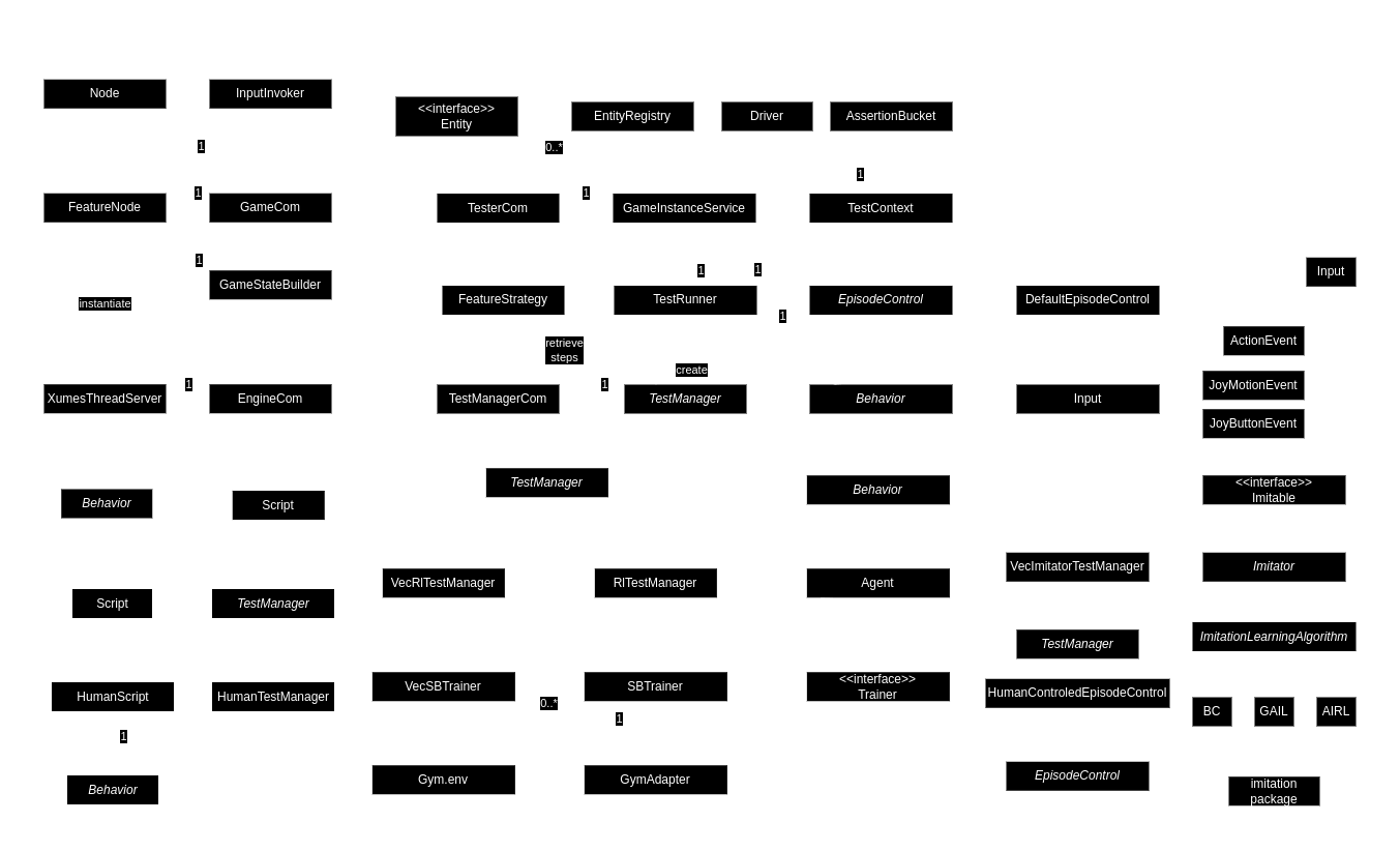 _images/class_diagram.png